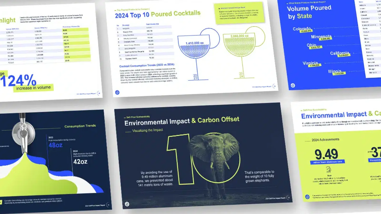 2024 Self-Pour Impact Report – PourMyBev